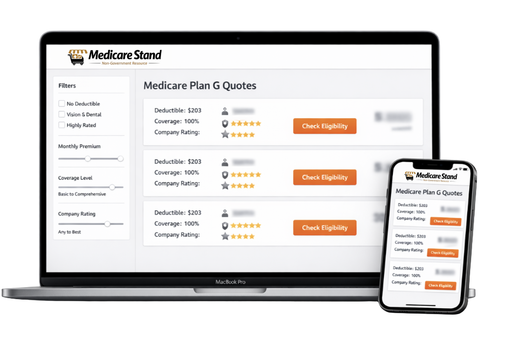 Medicare Quotes Dashboard